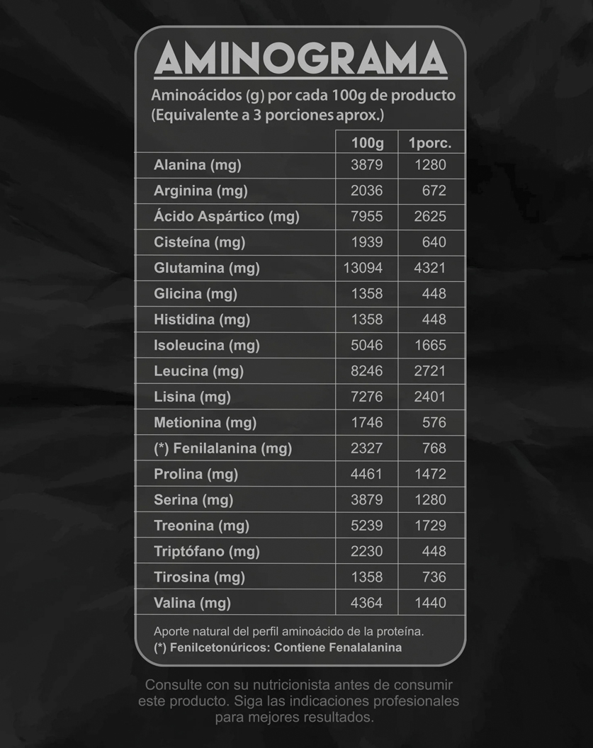 FIT PROTEIN 100% WHEY GRIZZLYBEAR - Imagen 3